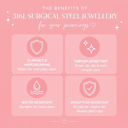 A pink promotional graphic with the headline 'THE BENEFITS OF 316L SURGICAL STEEL JEWELLERY for your piercings' and four rounded panels showing benefits: durable and hardwearing, tarnish resistant, water resistant, and great for everyday wear.