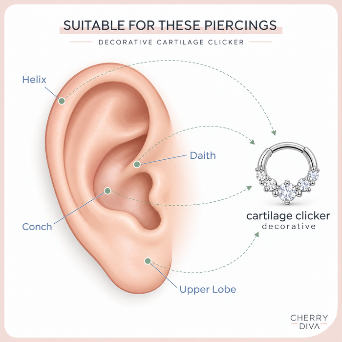 16 Gauge Double Crystal Hinged Cartilage Hoop - Silver piercing placement guide