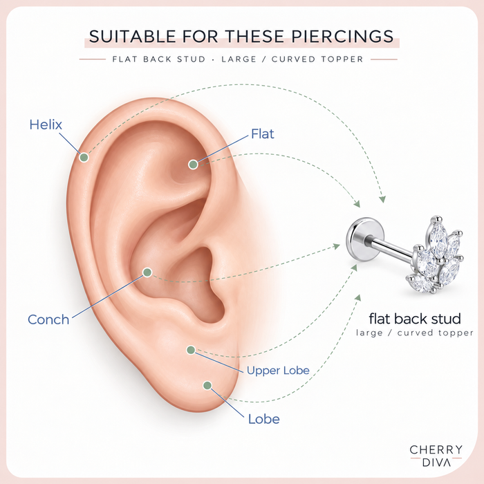 16 Gauge Internally Threaded Crystal Marquise Stud piercing placement guide