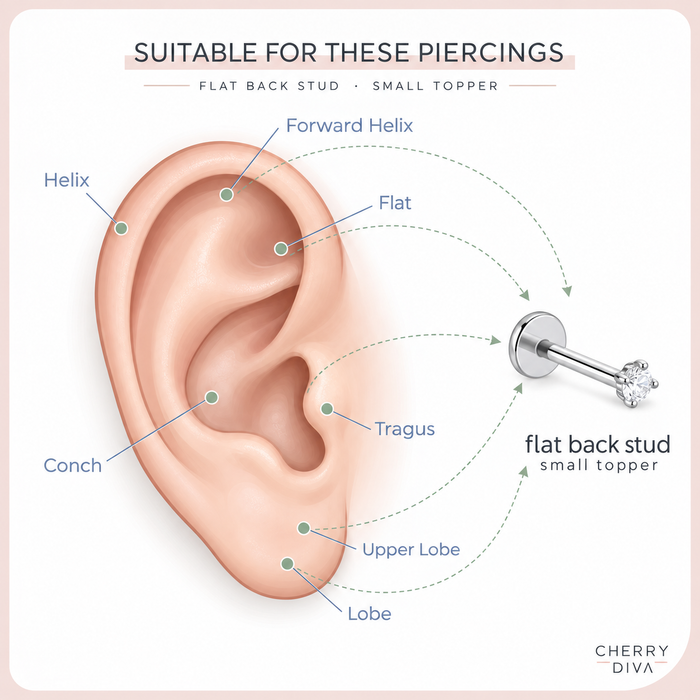 16G Titanium Asscher Cut Crystal Stud piercing placement guide