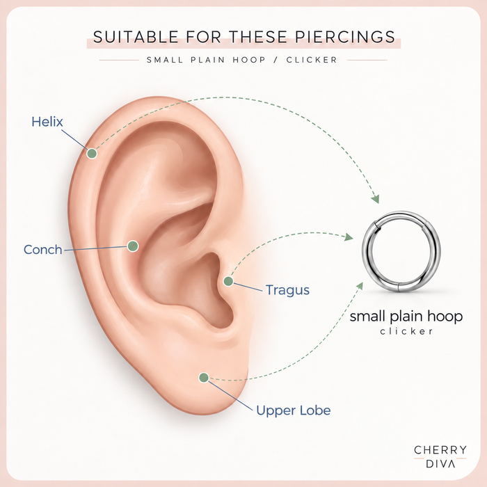 16 Gauge Hypoallergenic Hinged Five Crystal Hoop piercing placement guide 1