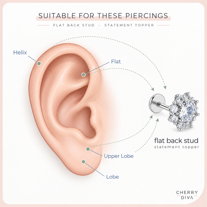 16 Gauge Internally Threaded Titanium Triple Crystal Stud piercing placement guide