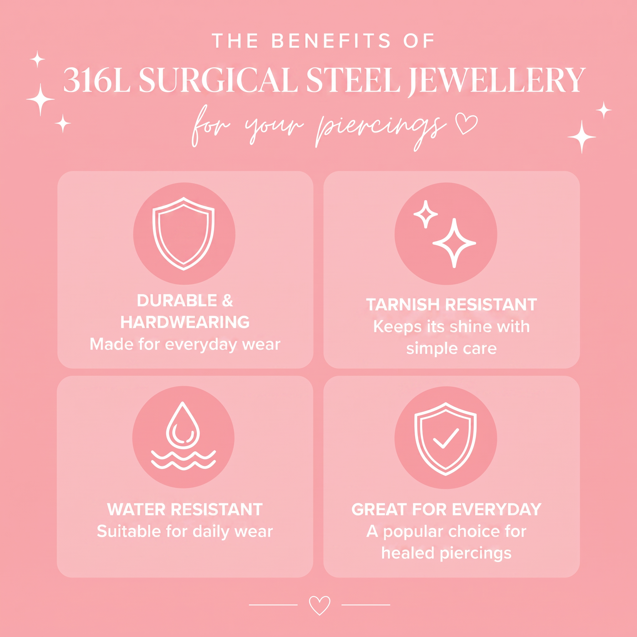 A pink promotional graphic with the headline 'THE BENEFITS OF 316L SURGICAL STEEL JEWELLERY for your piercings' and four rounded panels showing benefits: durable and hardwearing, tarnish resistant, water resistant, and great for everyday wear.