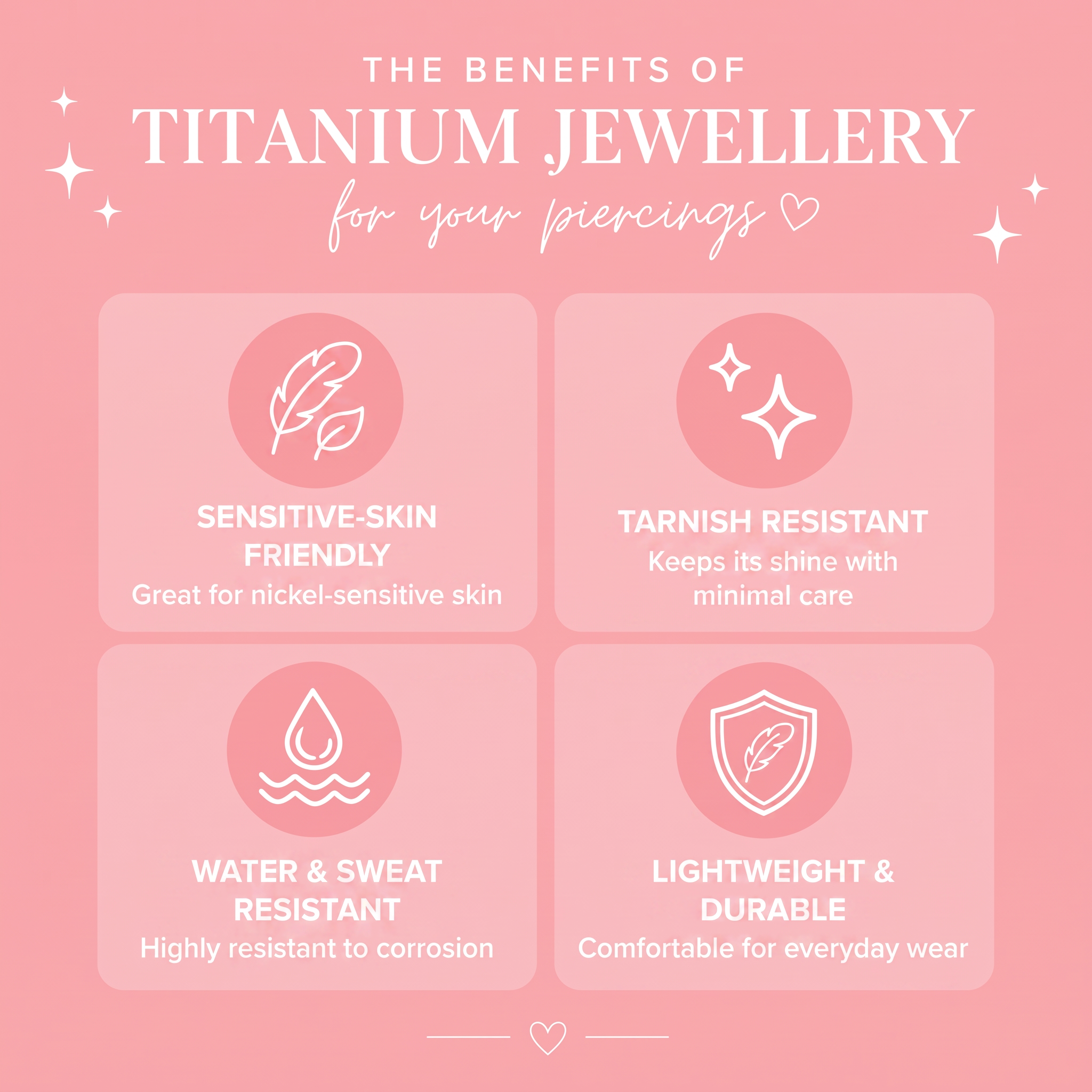 A pink promotional graphic titled 'THE BENEFITS OF TITANIUM JEWELLERY for your piercings' with four rounded square feature panels: sensitive-skin friendly, tarnish resistant, water and sweat resistant, and lightweight & durable.