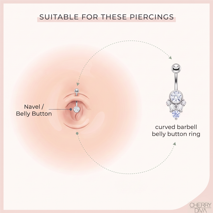 14 Gauge Hypoallergenic Double Crystal Belly Bar Compatibility Placement Diagram