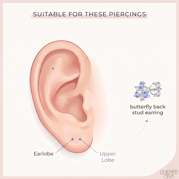 20 Gauge Hypoallergenic Crystal Flower Stud Earrings Compatibility Placement Diagram
