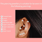 Piercing location guide for hoops