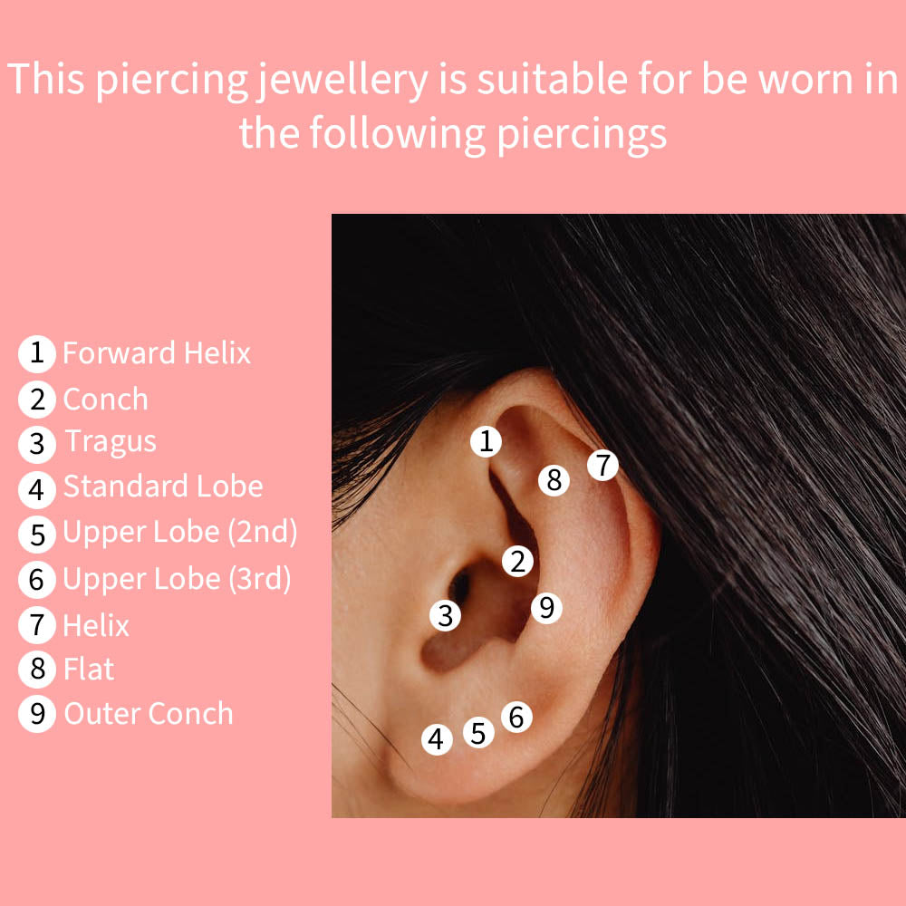 Cartilage piercing stud location guide 