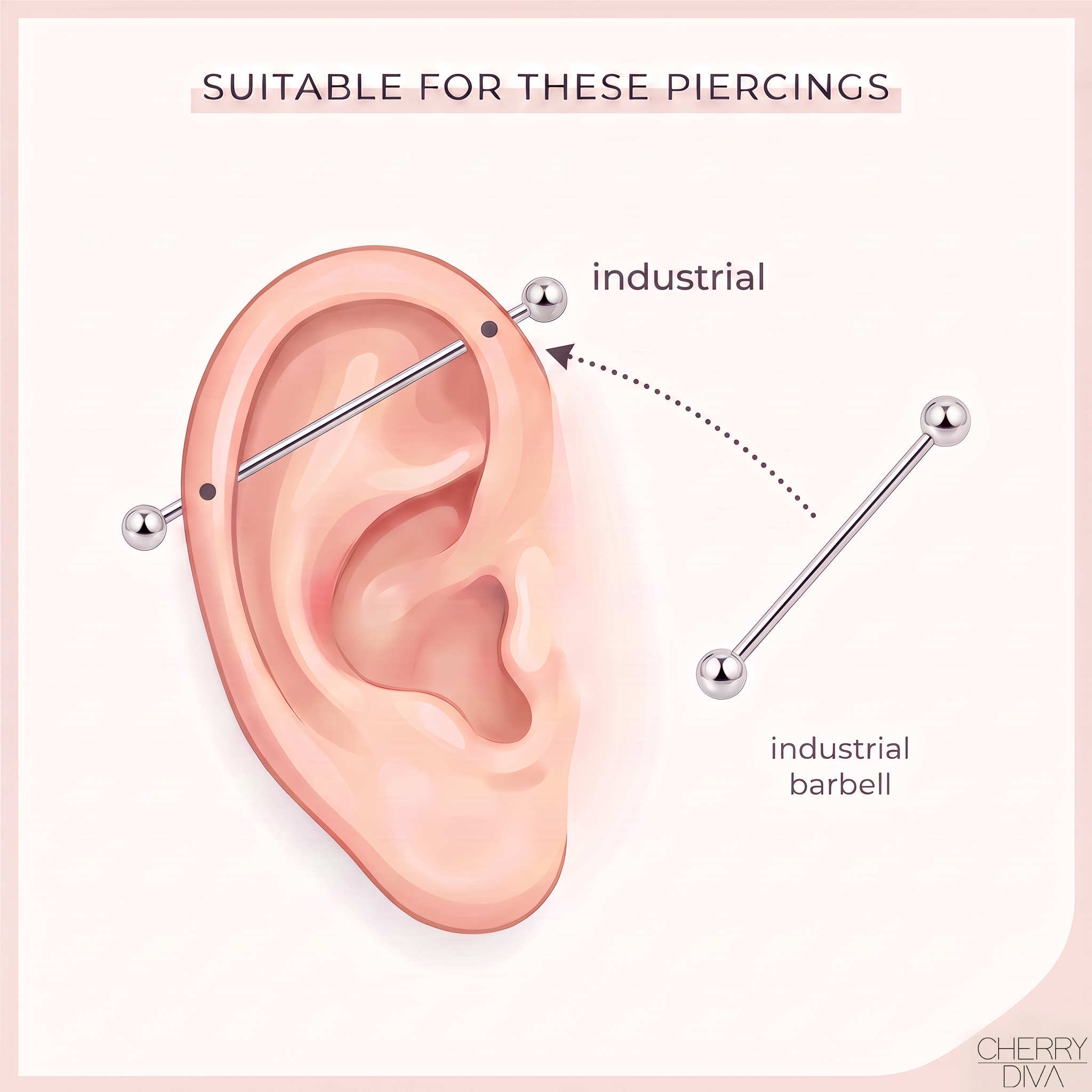 cherry diva industrial piercing visual location guide