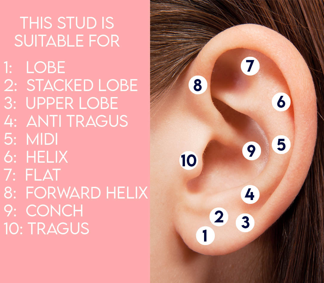 Tragus Ear Cartilage Piercing Healing Time Triple Reverse Helix