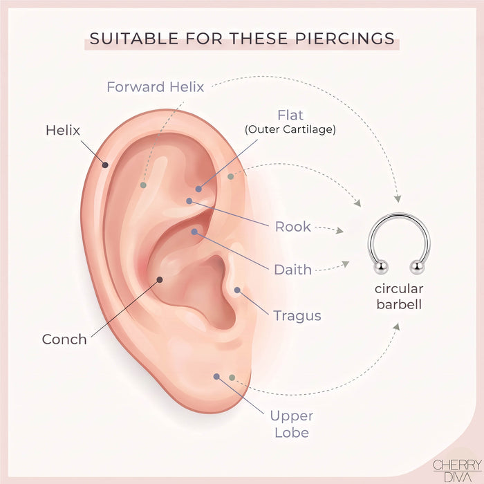 16 Gauge Hypoallergenic Internally Threaded Crystal Circular Barbell Compatibility Placement Diagram