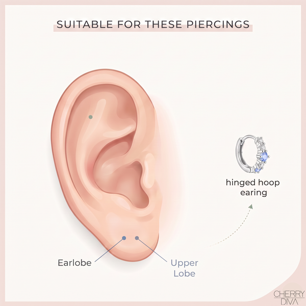 Hypoallergenic Crystal Star Hinged Hoop Earrings Compatibility Placement Diagram